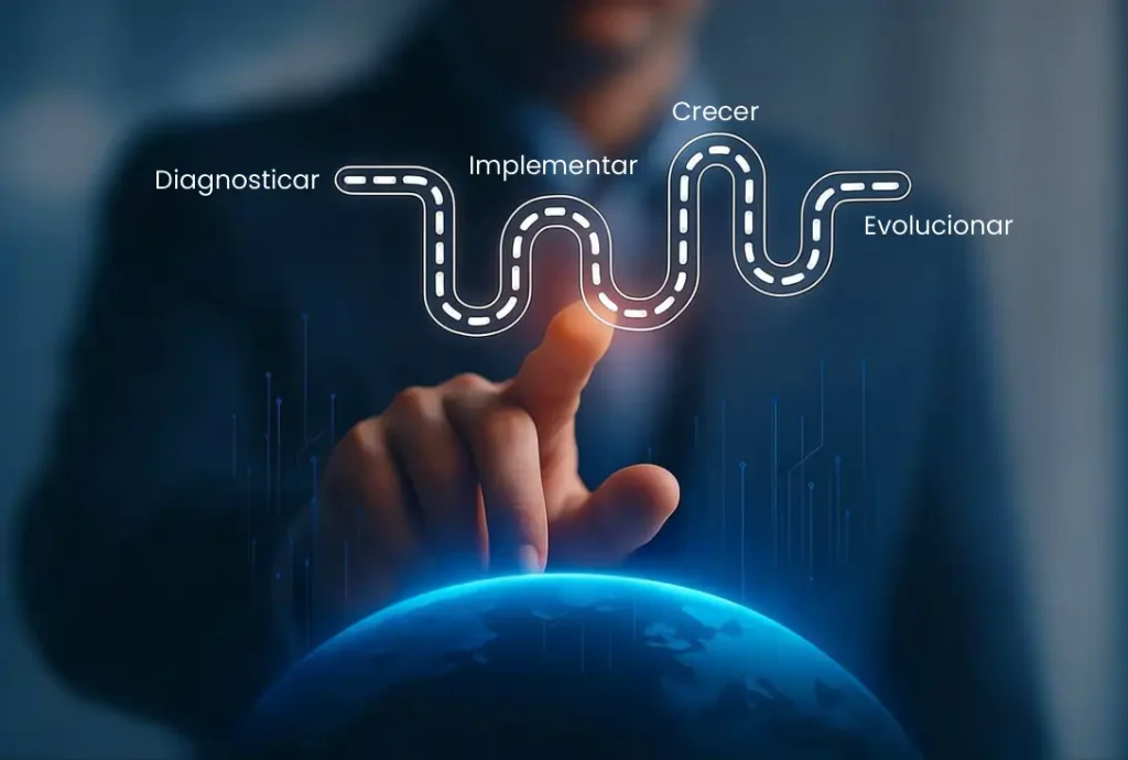 Sherpa Journey Metodologico